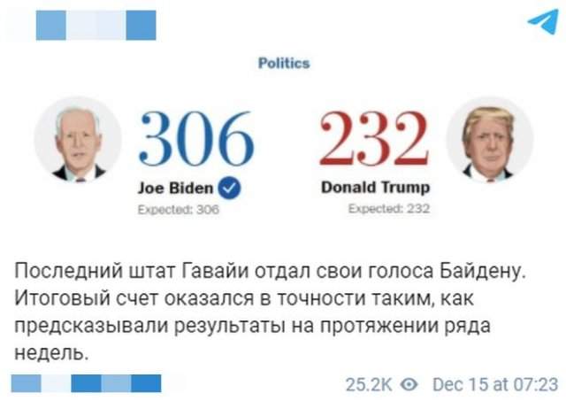 Джо Байден получил 306 голосов выборщиков — его уже поздравил с победой Владимир Путин