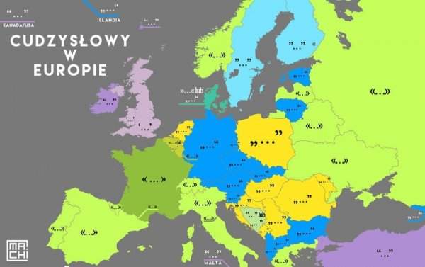 Как выглядят кавычки в разных странах Европы