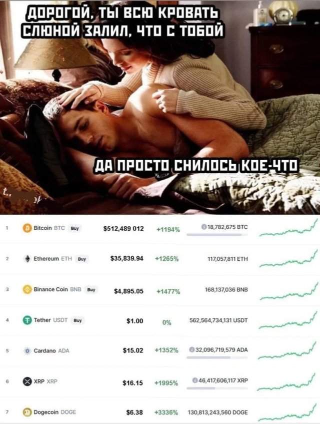 Шутки и мемы от инвесторов, которые не советуют вкладываться в рубль