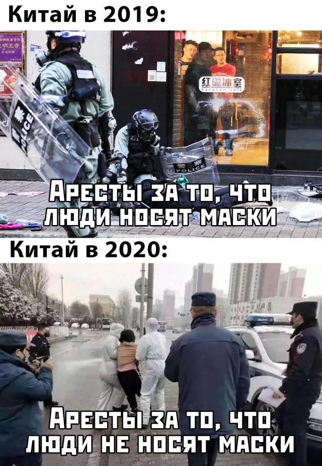 Китай в 2019 и в 2020 году