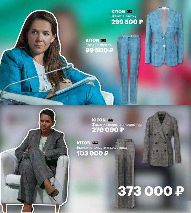 Стоимость одежды заместительницы Собянина Анастасии Раковой