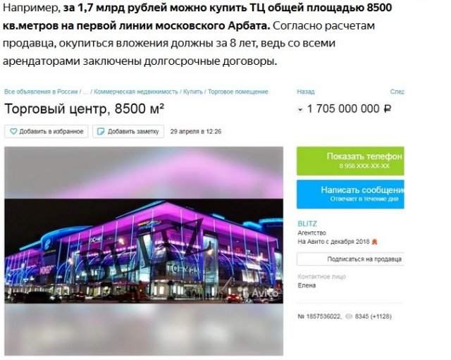 ТРК, которые продают по всей России