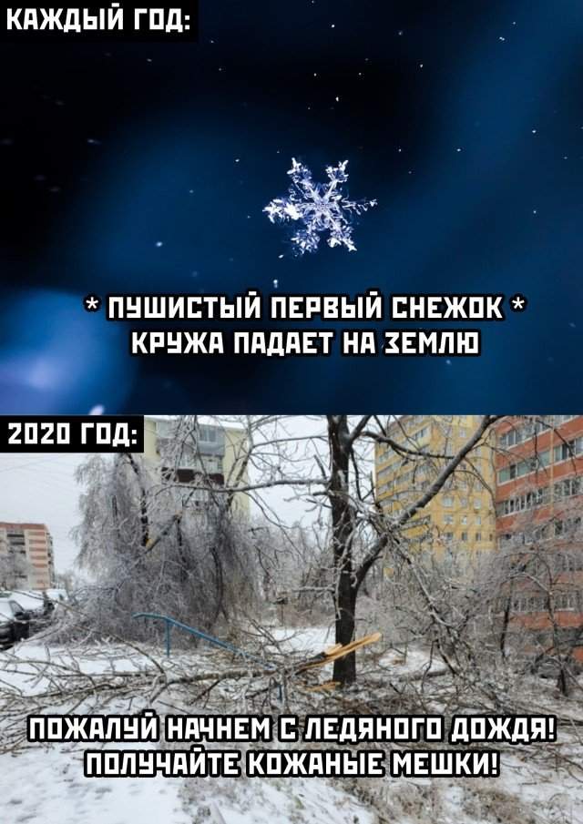 Снег в 2020 году