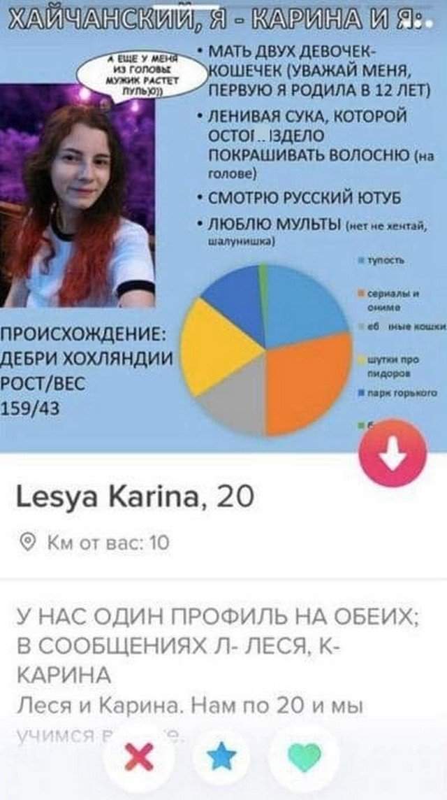 Леся и Карина знакомятся в Tinder