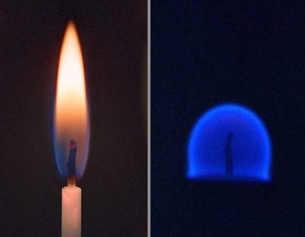 Как горит свеча в доме и на МКС