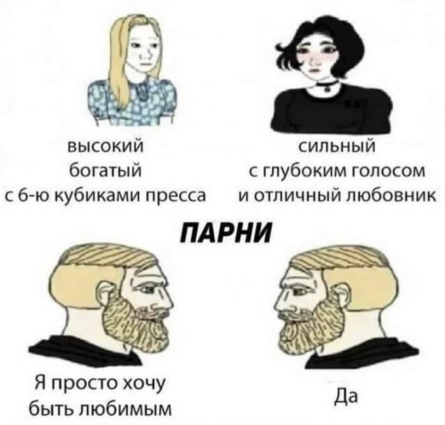 Прикол про парней