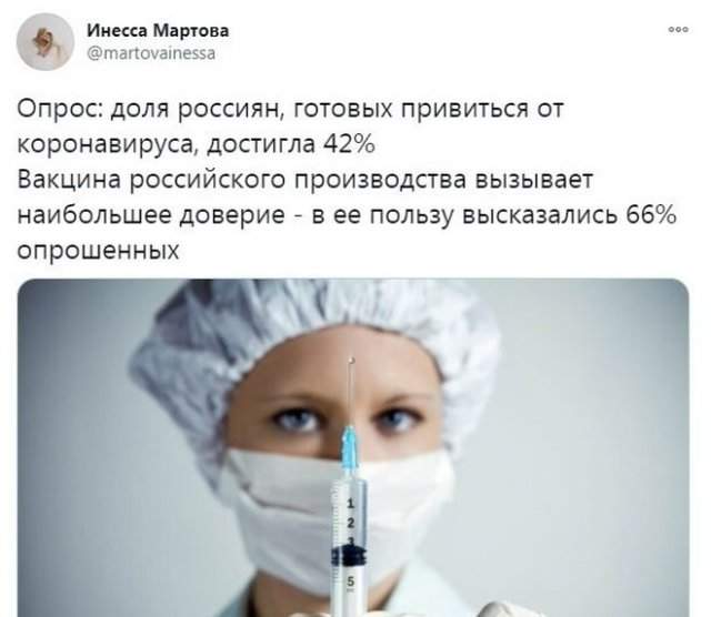 Мнение россиян о вакцине от коронавируса