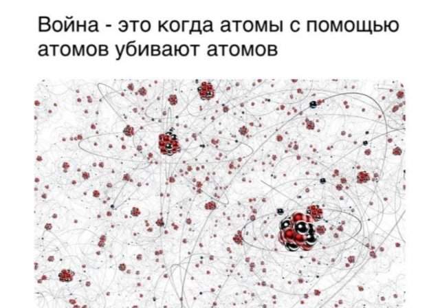 Философские вопросы от пользователей, требующие ответа