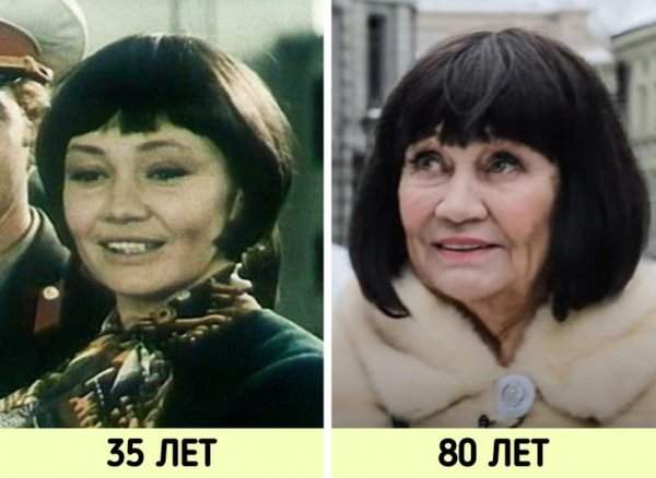 Лариса Лужина