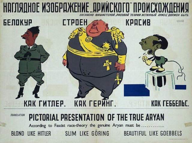 Советская карикатура времён Второй мировой войны, высмеивающая идеи идеальной арийской внешности.