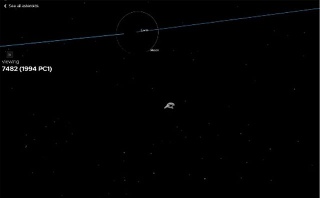 В NASA заявили о приближении к Земле "потенциально опасного" астероида