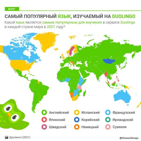 Самый популярный язык, изучаемый в Duolingo в 2021 году