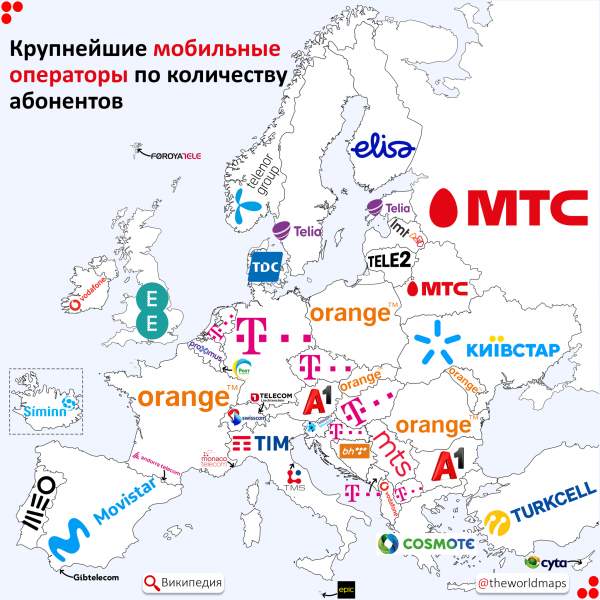 Крупнейшие мобильные операторы Европы