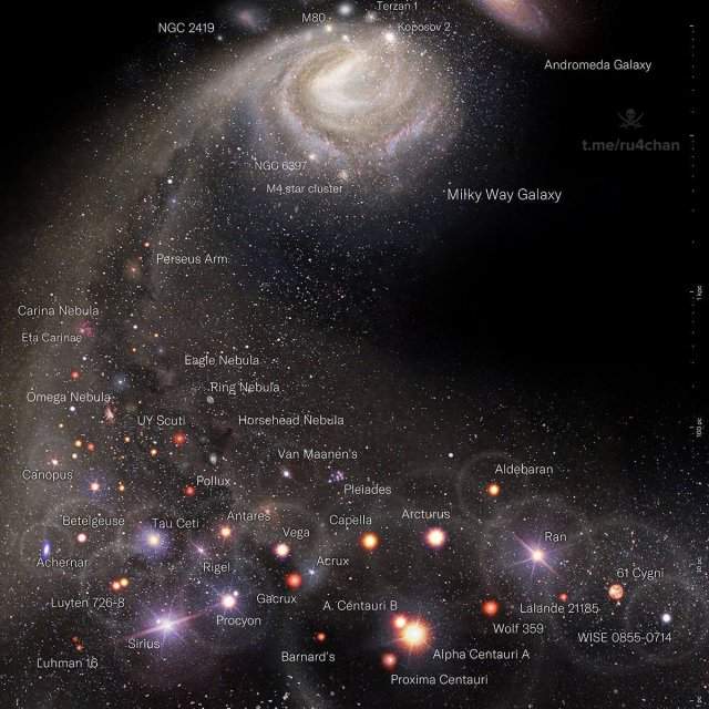Самая точная 2D карта вселенной⁠⁠