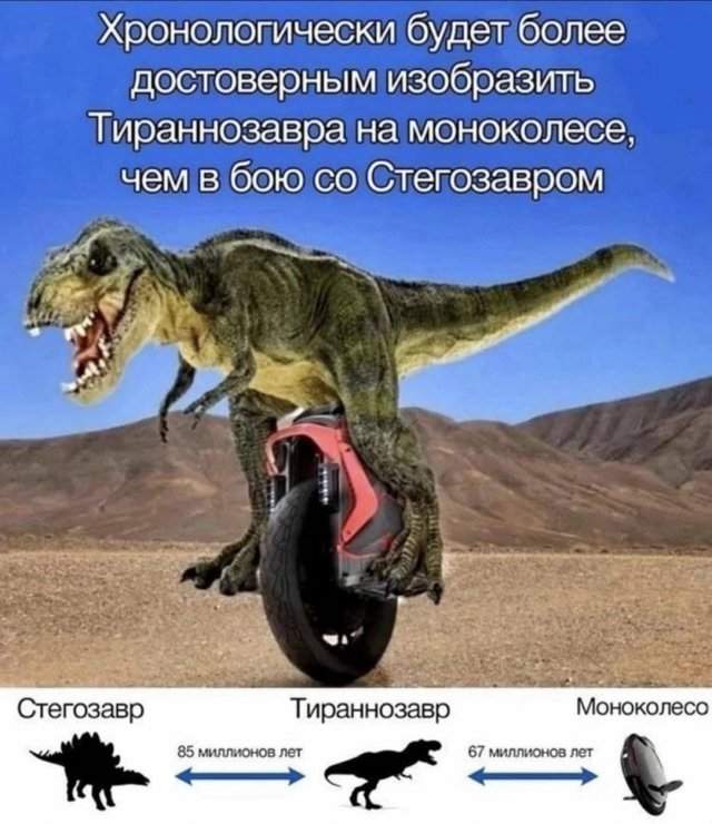 Лучшие шутки и мемы из Сети - 23.11.2022