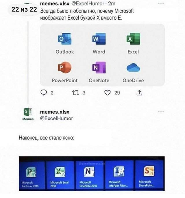Мемы и приколы, которые будут понятны только тем, кто работает в Excel