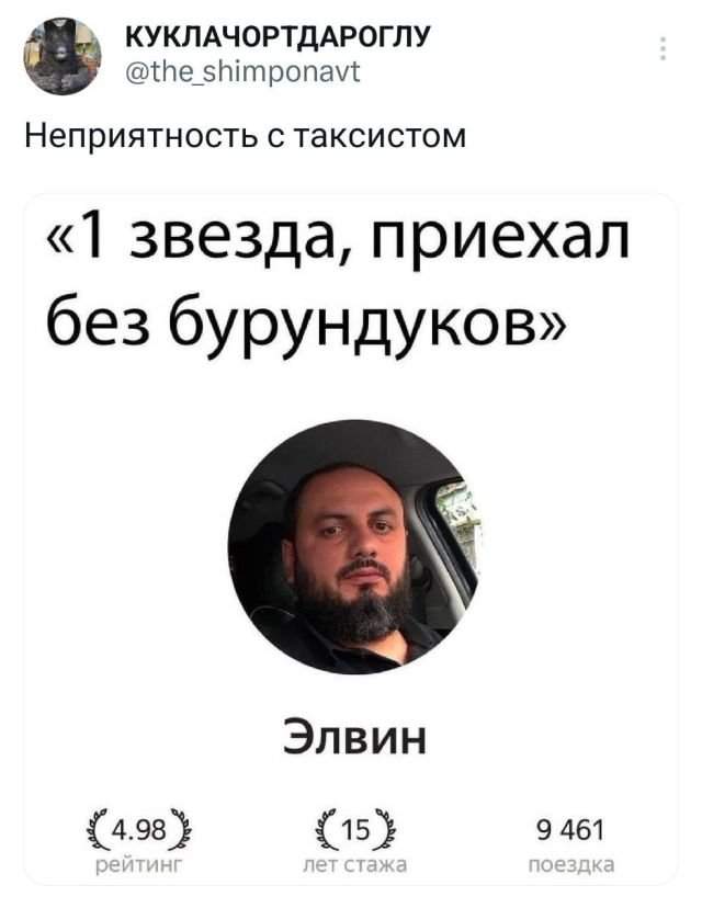 Подборка забавных твитов обо всем