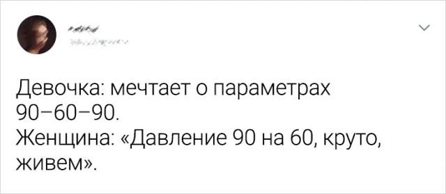 Подборка забавных твитов от девушек