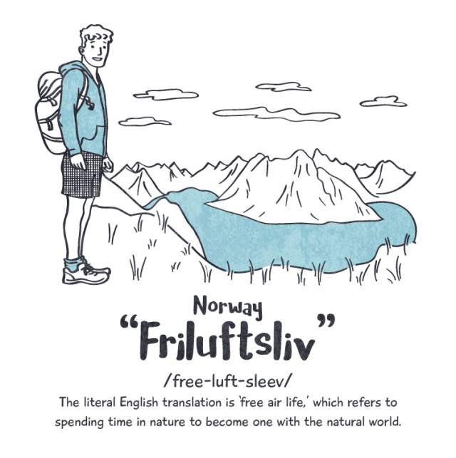 Норвегия — фрилуфтслив