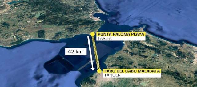 Подводный тоннель через Гибралтар к ЧМ-2030 по футболу