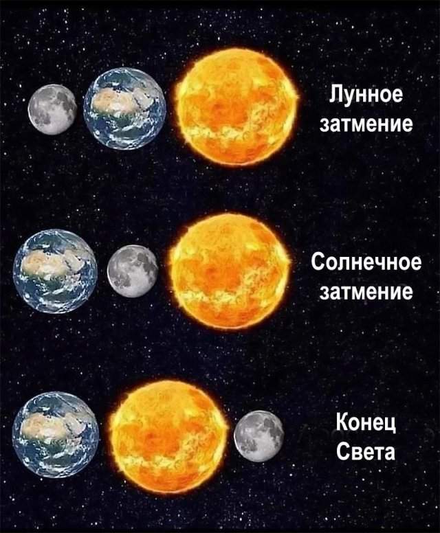 Шутки и мемы для тех, кто силен в математике и физике