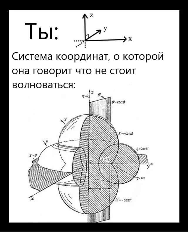 Шутки и мемы для физиков и математиков