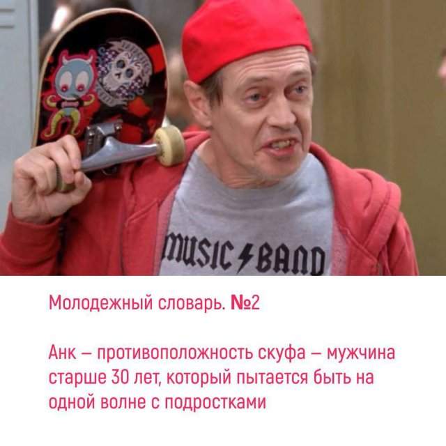 Молодежный словарь