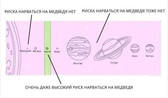 Смешные картинки - 02.09.2024