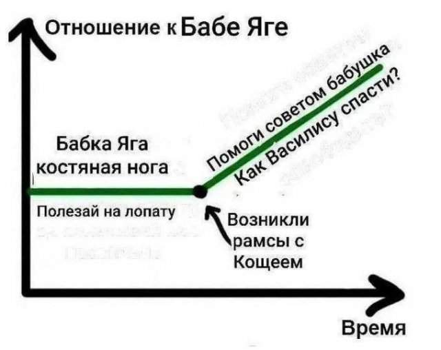 Смешные картинки - 05.09.2024