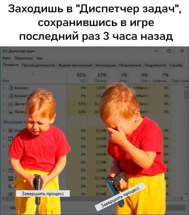 Шутки и мемы для тех, кто жил в 2000-е