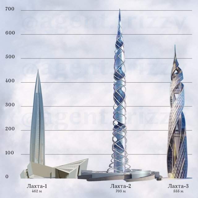 В Петербурге построят еще два небоскреба: и вот как они будут выглядеть