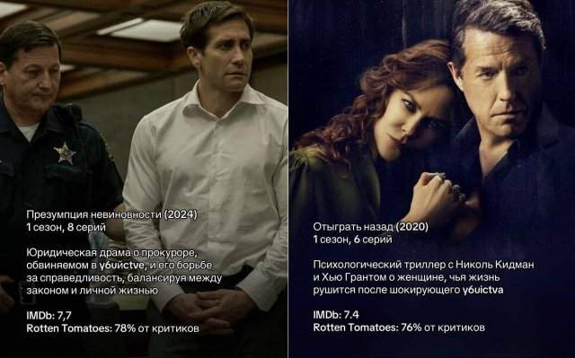 ТОП-10 самых атмосферных детективных сериалов для осеннего вечера