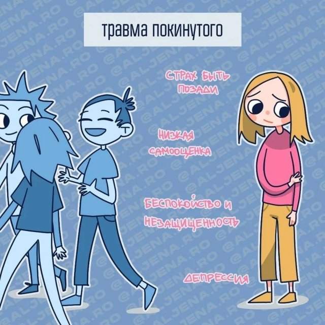 Типы детских травм