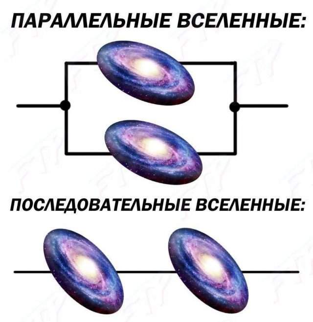 Лучшие шутки и мемы из Сети - 03.01.2025