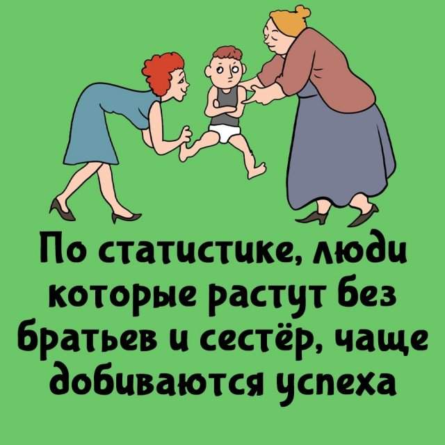 Интересные факты на все случаи жизни