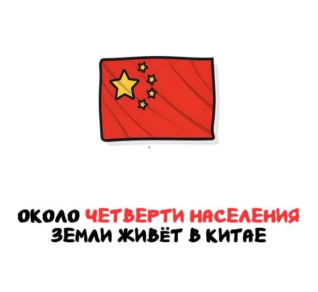 Интересные факты на все случаи жизни Интересные факты на все случаи жизни