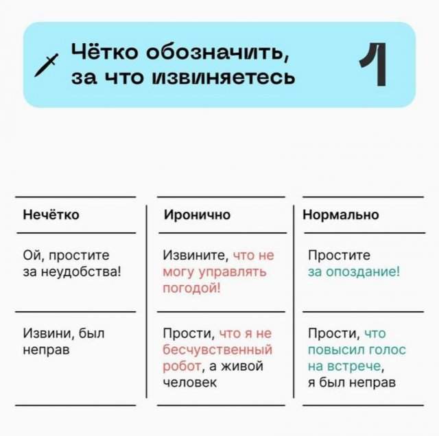 Как извиниться, чтобы улучшить отношения Как извиниться, чтобы улучшить отношения