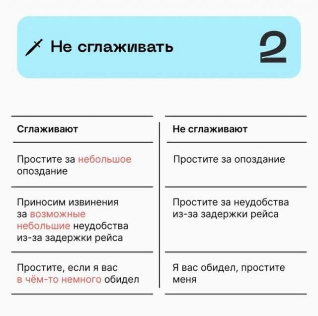 Как извиниться, чтобы улучшить отношения Как извиниться, чтобы улучшить отношения