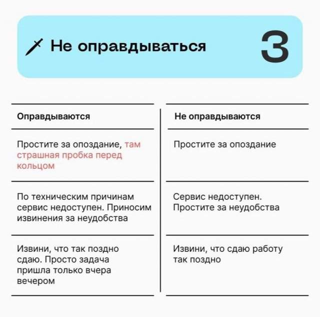 Как извиниться, чтобы улучшить отношения Как извиниться, чтобы улучшить отношения