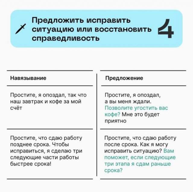 Как извиниться, чтобы улучшить отношения Как извиниться, чтобы улучшить отношения