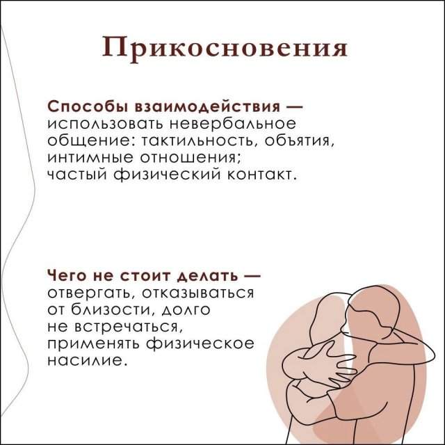 Языки любви Языки любви