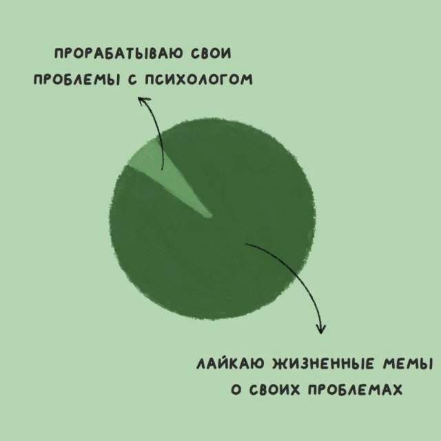 Смешные картинки - 18.04.2025 Смешные картинки - 18.04.2025