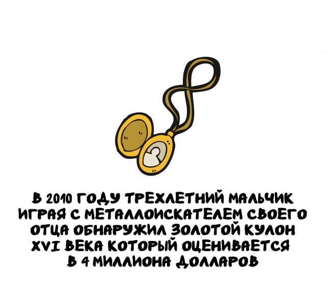 Интересные факты на все случаи жизни Интересные факты на все случаи жизни