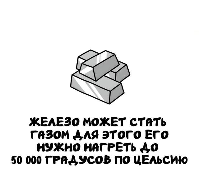 Интересные факты на все случаи жизни