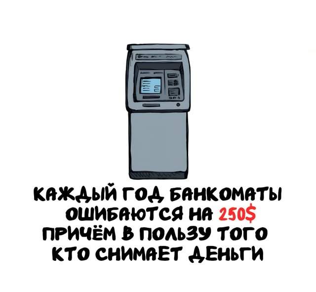Интересные факты на все случаи жизни Интересные факты на все случаи жизни