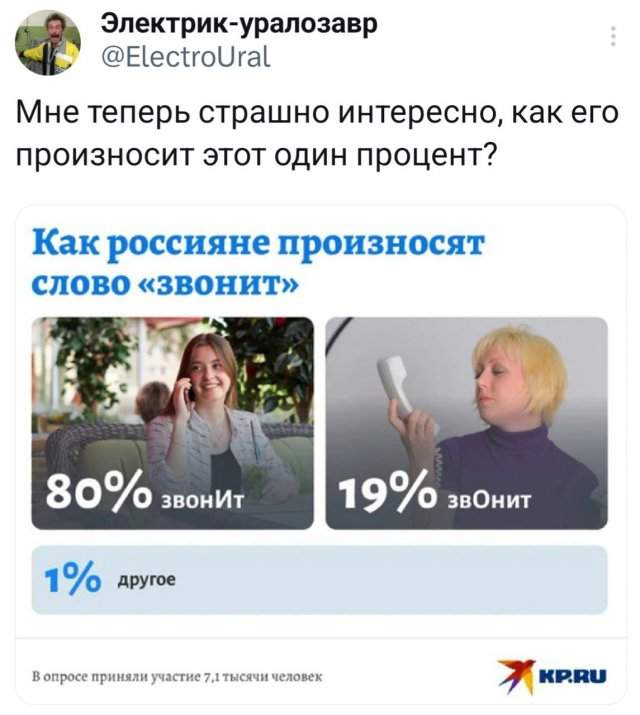 Подборка забавных твитов обо всем Подборка забавных твитов обо всем