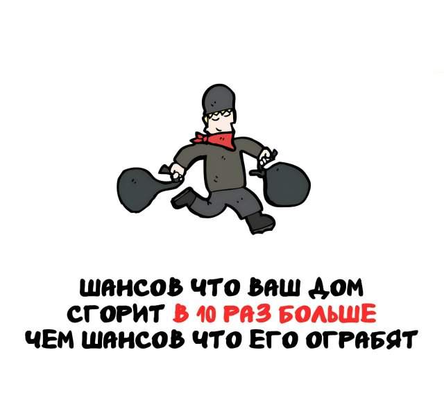 Интересные факты на все случаи жизни Интересные факты на все случаи жизни