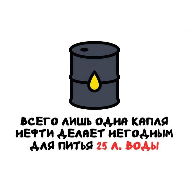 Интересные факты на все случаи жизни Интересные факты на все случаи жизни