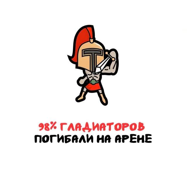 Интересные факты на все случаи жизни Интересные факты на все случаи жизни