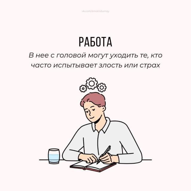 Что такое сублимация